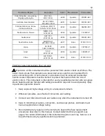 Preview for 10 page of Avtech AV-143CP Instructions Manual