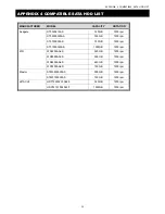 Preview for 39 page of Avtech AVC-756D User Manual