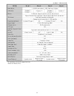 Preview for 43 page of Avtech AVC-756D User Manual