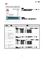 Preview for 81 page of Avtech AVC-756D User Manual