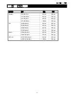 Preview for 84 page of Avtech AVC-756D User Manual