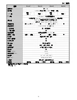 Preview for 88 page of Avtech AVC-756D User Manual