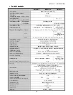 Preview for 54 page of Avtech avc-798b User Manual