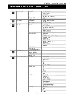 Preview for 60 page of Avtech avc-798b User Manual