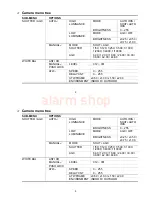 Preview for 16 page of Avtech AVC467A User Manual