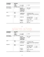 Preview for 17 page of Avtech AVC467A User Manual