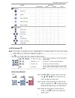 Preview for 20 page of Avtech AVC700 User Manual