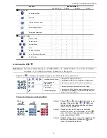 Предварительный просмотр 100 страницы Avtech AVC700 User Manual