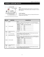 Preview for 146 page of Avtech AVC700 User Manual