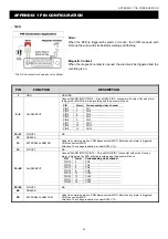 Предварительный просмотр 30 страницы Avtech AVC708H Quick Start Manual