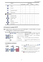 Preview for 157 page of Avtech AVC708H Quick Start Manual