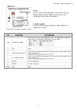 Предварительный просмотр 162 страницы Avtech AVC708H Quick Start Manual