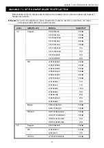 Preview for 255 page of Avtech AVC708H Quick Start Manual