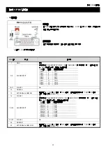 Preview for 284 page of Avtech AVC708H Quick Start Manual