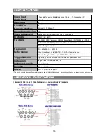 Preview for 18 page of Avtech AVC732 User Manual