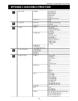 Preview for 55 page of Avtech AVC791A User Manual