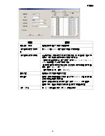 Preview for 98 page of Avtech AVC791A User Manual