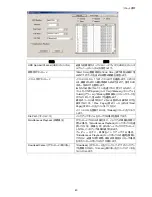 Preview for 159 page of Avtech AVC791A User Manual