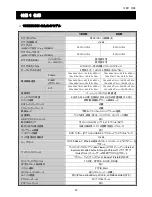 Preview for 169 page of Avtech AVC791A User Manual