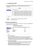 Preview for 269 page of Avtech AVC791A User Manual