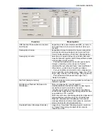 Preview for 343 page of Avtech AVC791A User Manual