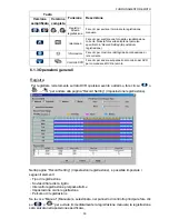 Preview for 402 page of Avtech AVC791A User Manual