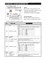 Preview for 423 page of Avtech AVC791A User Manual