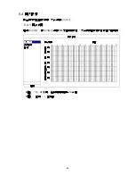 Preview for 119 page of Avtech AVC792PV User Manual