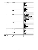 Предварительный просмотр 172 страницы Avtech AVC792PV User Manual