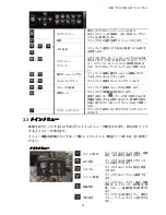 Preview for 206 page of Avtech AVC792PV User Manual