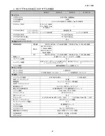 Предварительный просмотр 253 страницы Avtech AVC792PV User Manual