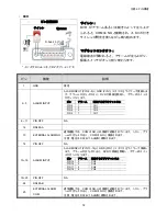 Предварительный просмотр 266 страницы Avtech AVC792PV User Manual