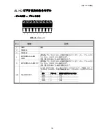 Preview for 268 page of Avtech AVC792PV User Manual