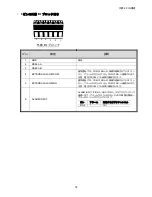 Preview for 270 page of Avtech AVC792PV User Manual