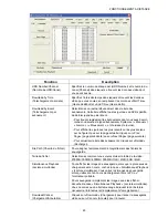 Предварительный просмотр 324 страницы Avtech AVC792PV User Manual