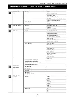 Предварительный просмотр 344 страницы Avtech AVC792PV User Manual