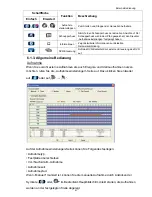 Preview for 402 page of Avtech AVC792PV User Manual