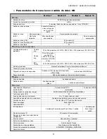 Предварительный просмотр 499 страницы Avtech AVC792PV User Manual