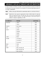 Preview for 505 page of Avtech AVC792PV User Manual