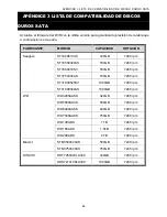 Предварительный просмотр 506 страницы Avtech AVC792PV User Manual