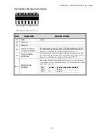 Preview for 515 page of Avtech AVC792PV User Manual