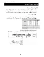 Предварительный просмотр 545 страницы Avtech AVC792PV User Manual