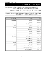 Preview for 588 page of Avtech AVC792PV User Manual