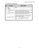 Предварительный просмотр 682 страницы Avtech AVC792PV User Manual