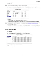 Preview for 43 page of Avtech AVC793C User Manual