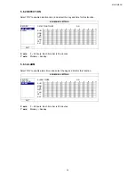 Preview for 44 page of Avtech AVC793C User Manual