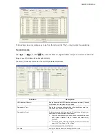 Preview for 49 page of Avtech AVC793C User Manual