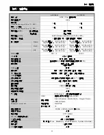 Preview for 133 page of Avtech AVC793C User Manual