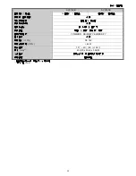 Preview for 134 page of Avtech AVC793C User Manual