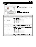 Preview for 137 page of Avtech AVC793C User Manual